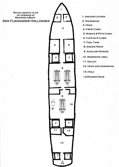 Sketch plan of Boat Interior